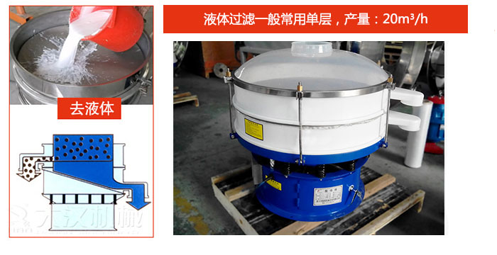漿液過(guò)濾：液體過(guò)濾一般常用單層，產(chǎn)量：20m3/h