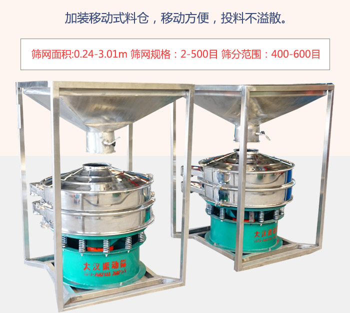 加裝移動(dòng)式料倉(cāng)，移動(dòng)方便，投料不溢散。