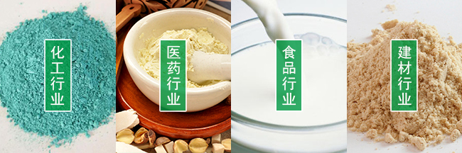 過濾篩適用范圍：化工，醫(yī)藥，食品，建材等