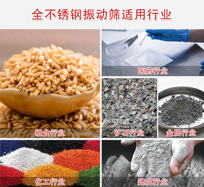 醫(yī)藥，糧食，礦石等行業(yè)展示